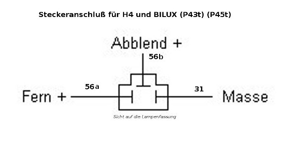 Schaltplan Fur Oldtimer Traktor - Wiring Diagram