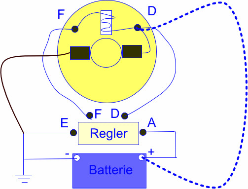 Schaltplan Lichtmaschine Traktor - Wiring Diagram