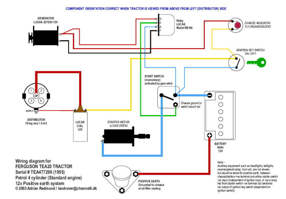 Schaltplan Zundschloss Traktor - Wiring Diagram